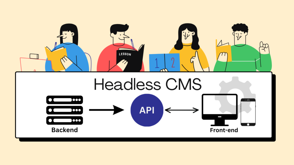 Headless CMS